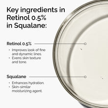 Ingredients of The Ordinary Retinol 0.5% in Squalane
