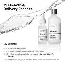 Multi-Active Delivery Essence