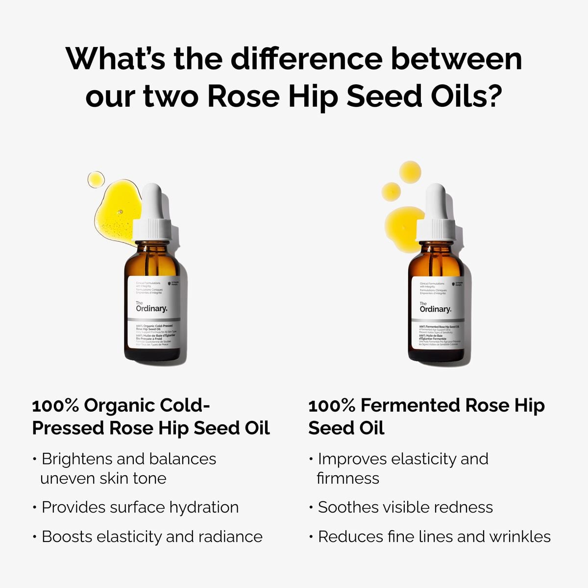 Compare our 100% Fermented Rose Hip Seed Oil  and 100% Organic Cold-Pressed Rose Hip Seed Oil
