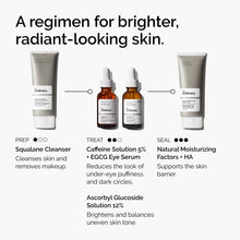 Use our Caffeine Solution 5% + EGCG Eye Serum in the Treat step.