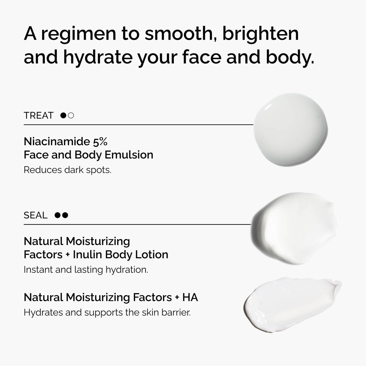 Target darkpspots and texture with Niacinamide 5% Face and Body Emulsion, followed by Natural Moisturizing Factors + HA for face and Natural Moisturizing Factors + Inulin Body Lotion for your body
